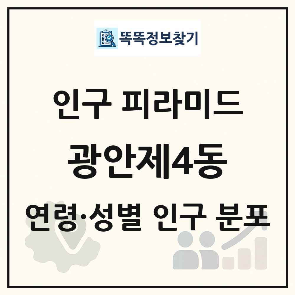 광안제4동 인구 피라미드 링크 그림